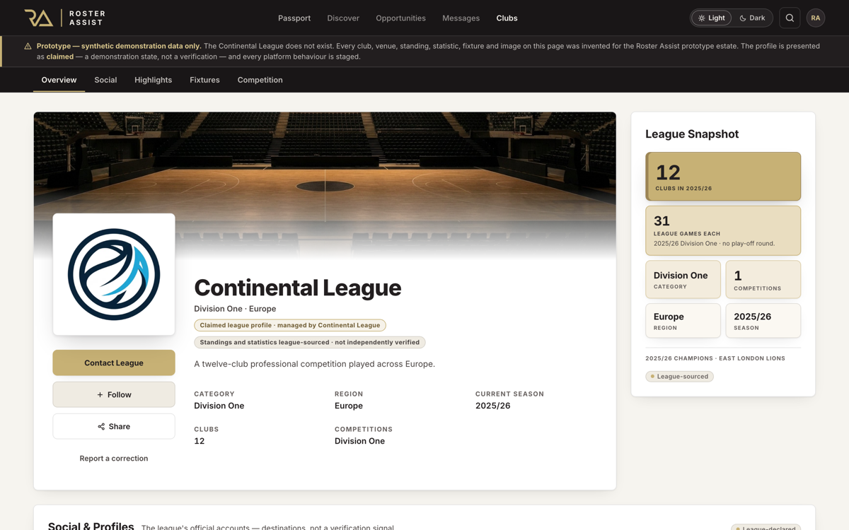 League Profile — Continental League preview