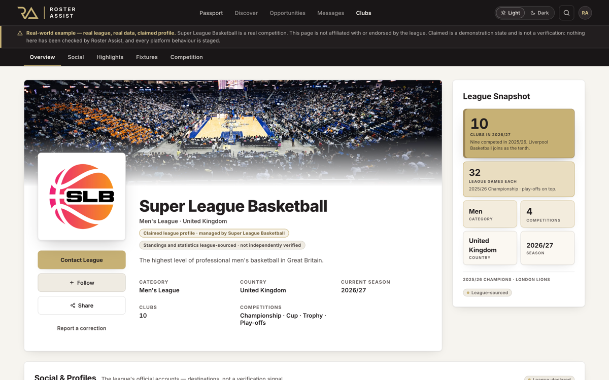 League Profile — Super League Basketball preview