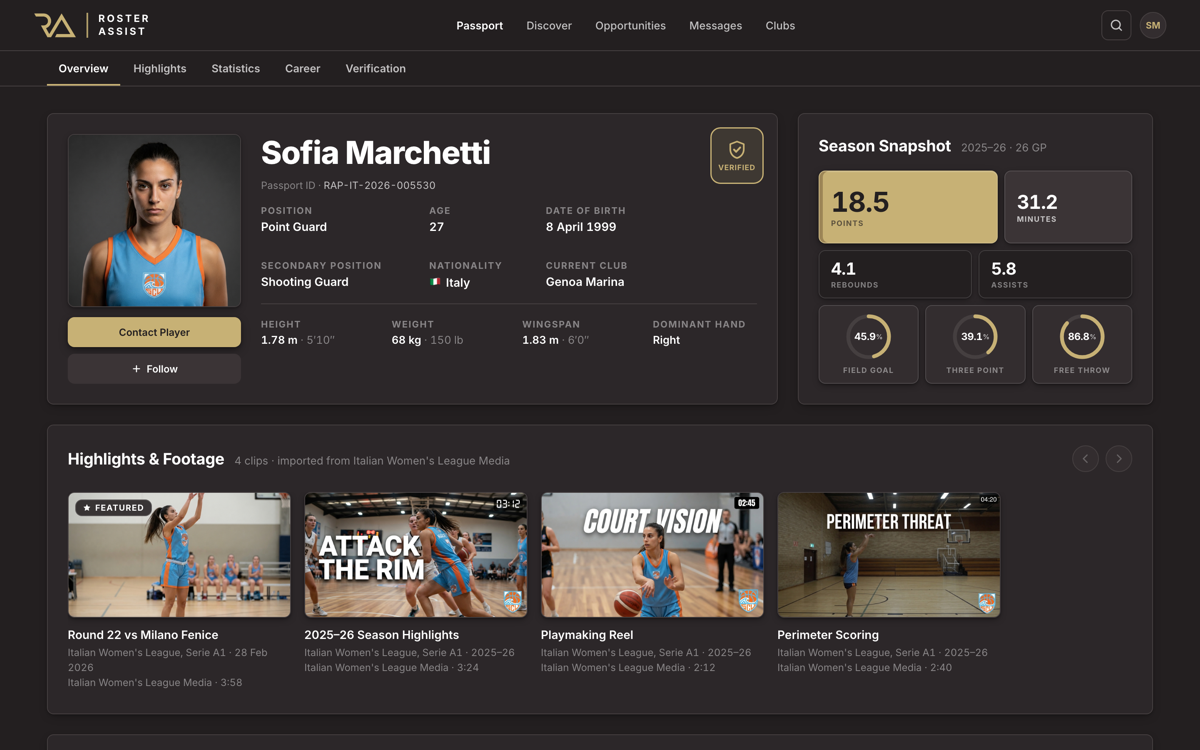 Player Passport — Sofia Marchetti preview