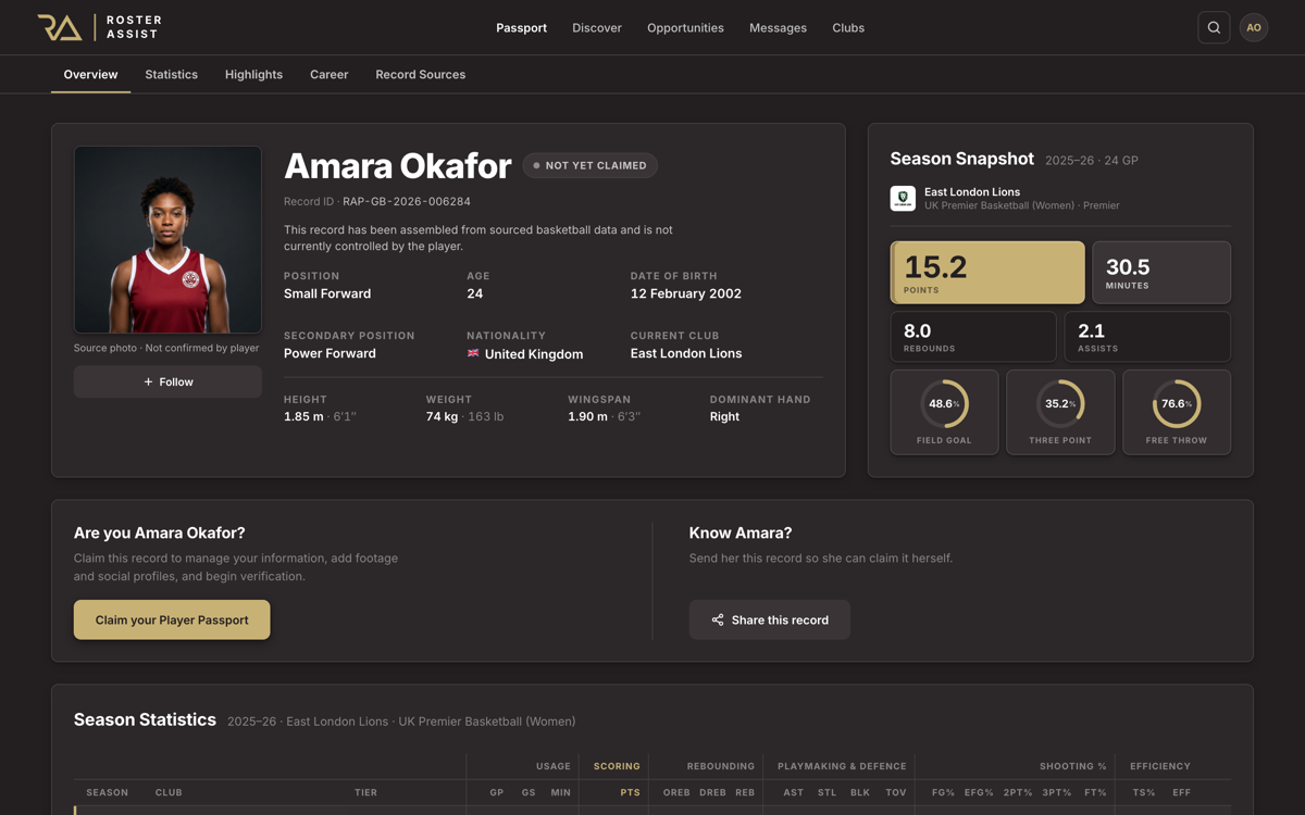 Player Record — Amara Okafor preview